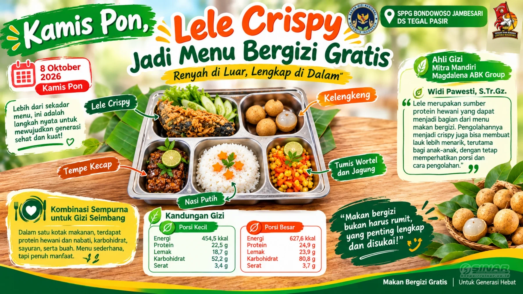 kamis pon